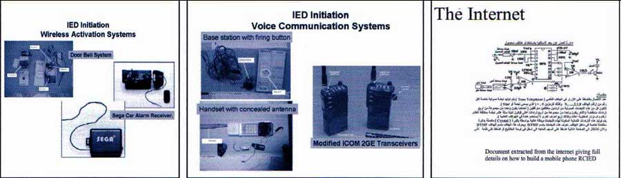 Command and control